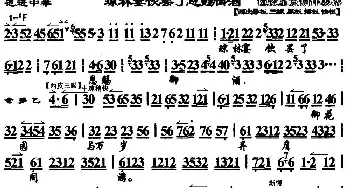 京剧谱 | 琼林宴饮罢了恩赐御酒《范进中举》选段 琴谱