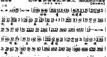 京剧谱 | 劝梓童休得要把本奏上《摘缨会》选段 琴谱 李崇善  恒流星博客制谱