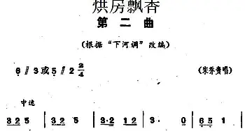 花鼓戏谱 |《烘房飘香》第二曲 根据“下河调”改编 宋乔贵  湖南省戏曲工作室改编