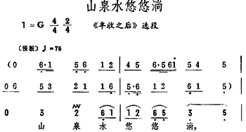 评剧谱 | 山泉水悠悠淌《丰收之后》选段 筱俊亭