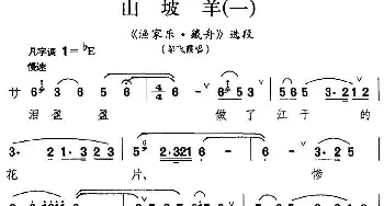 昆曲 山坡羊 一《渔家乐·藏舟》选段 邬飞霞唱段