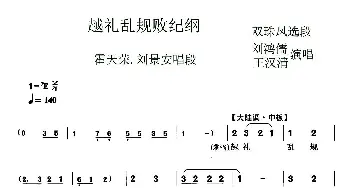 锡剧 越礼乱规乱纪纲 电影版《双珠凤》霍天荣 刘景安唱段 刘鸿儒 王汉清 江苏锡剧团 江苏锡剧团