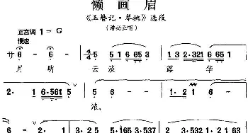 昆曲 懒画眉《玉簪记·琴挑》选段 潘必正唱段