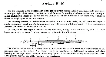 Preludes Op.28(钢琴谱) 肖邦-chopin