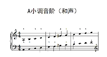 A小调音阶(钢琴谱)