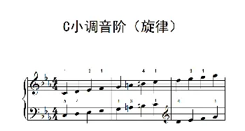 C小调音阶(钢琴谱)