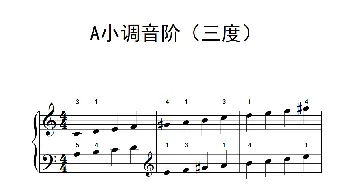 A小调音阶(钢琴谱)