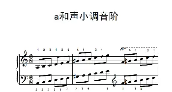 第三级 7.a小调琶音(钢琴谱)