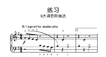 练习 G大调音阶指法(钢琴谱)
