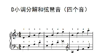 D小调分解和弦琶音(钢琴谱)