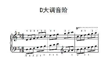 第三级 3.D大调琶音(钢琴谱)