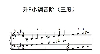 升F小调音阶(钢琴谱)