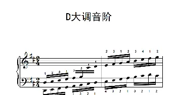 第九级7.D大调音阶(钢琴谱)