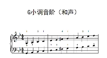 G小调音阶(钢琴谱)