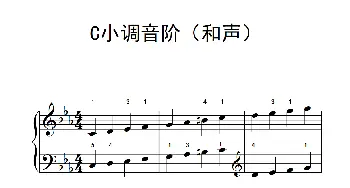 C小调音阶(钢琴谱)