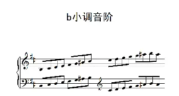 第二级 b小调音阶(钢琴谱)