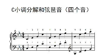 C小调分解和弦琶音(钢琴谱)