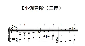 E小调音阶(钢琴谱)