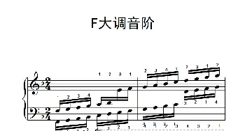 第四级 13.F大调音阶(钢琴谱)