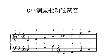 C小调减七和弦琶音(钢琴谱)