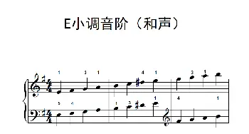 E小调音阶(钢琴谱)