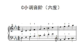 C小调音阶(钢琴谱)