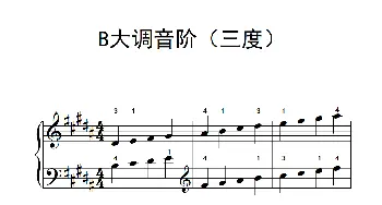 B大调音阶(钢琴谱)