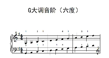 G大调音阶(钢琴谱)