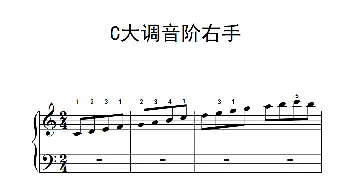第一级 1.C大调音阶右手(钢琴谱)