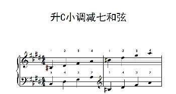 升C小调减七和弦(钢琴谱)