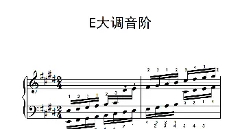 第八级9.E大调音阶(钢琴谱)