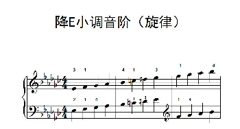 降E小调音阶(钢琴谱)