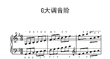 第三级 2.G大调音阶(钢琴谱)