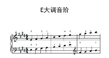 E大调音阶(钢琴谱)