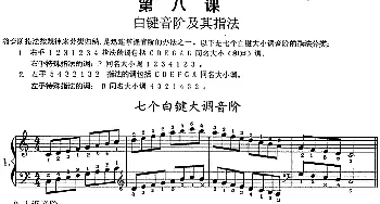 钢琴综合教程 第八课 白键音阶及其指法(钢琴谱)