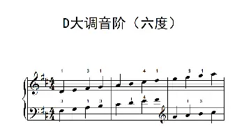 D大调音阶(钢琴谱)