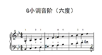 G小调音阶(钢琴谱)