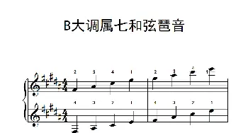 B大调属七和弦琶音(钢琴谱)