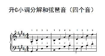 升G小调分解和弦琶音(钢琴谱)