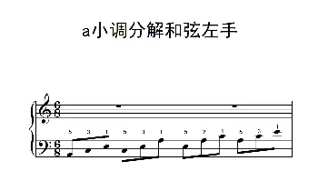 第一级 3.a小调分解和弦左手(钢琴谱)