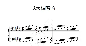 第三级 A大调音阶(钢琴谱)