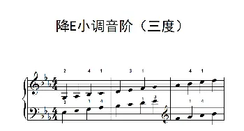 降E小调音阶(钢琴谱)