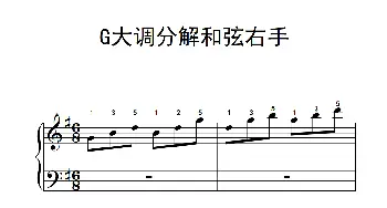 第一级 2.G大调分解和弦右手(钢琴谱)