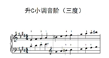 升C小调音阶(钢琴谱)