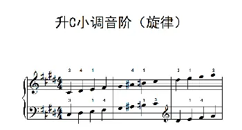 升C小调音阶(钢琴谱)