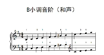 B小调音阶(钢琴谱)