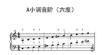 A小调音阶(钢琴谱)