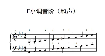 F小调音阶(钢琴谱)