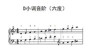 D小调音阶(钢琴谱)