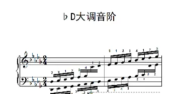 第八级21.♭D大调音阶(钢琴谱)